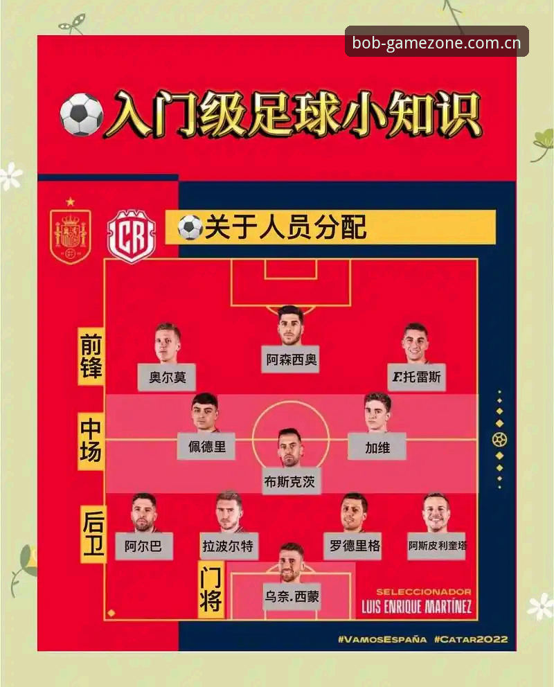 德国队世界杯大名单详解：诺伊尔回归与半岛体育平台观赛指南